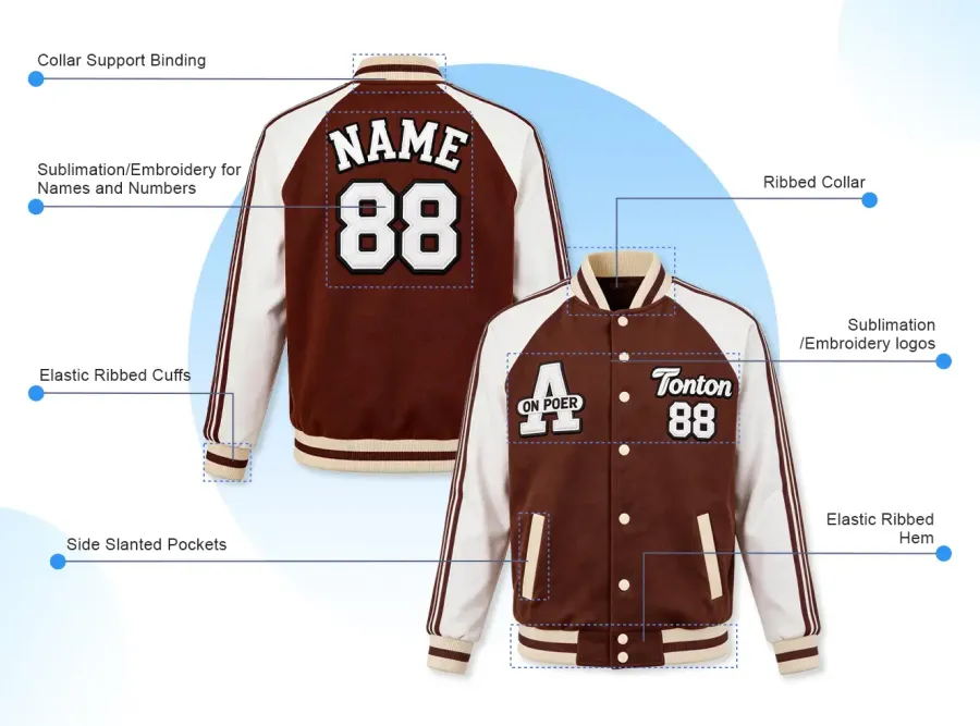 Besbol Jaket