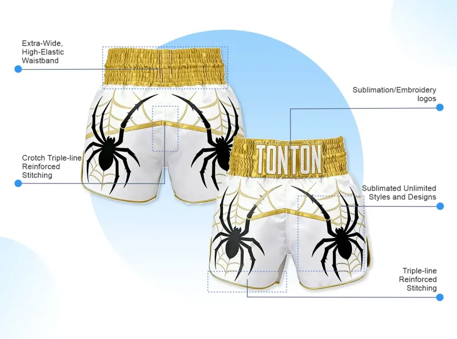 Fightwear Boksshorts